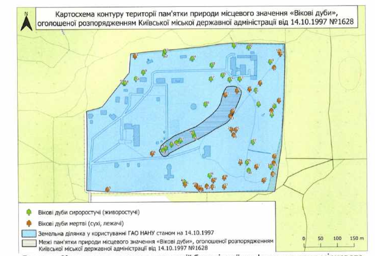 "Космічні" інвестиції: чому обсерваторія НАН України втрачає територію
