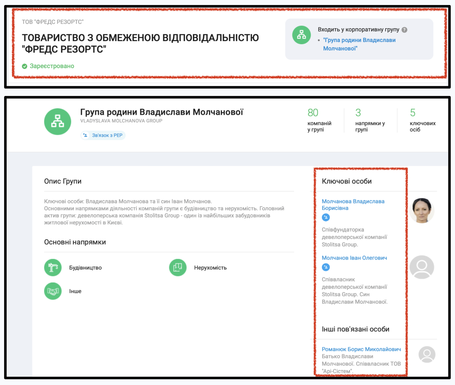 "Космічні" інвестиції: чому обсерваторія НАН України втрачає територію