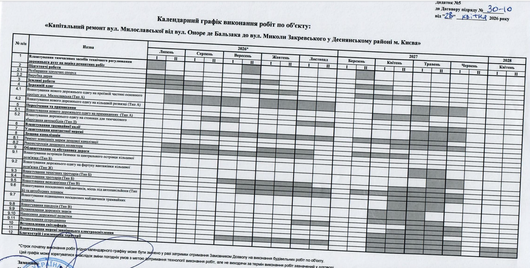 ул Милославская, Киев, ремонт, Автомагистраль-Юг