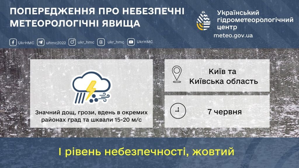 У Києві та області до кінця доби і завтра, 7 червня, очікуються грози, шквали У Києві та області до кінця доби та завтра, 7 червня, очікуються грози і шквали