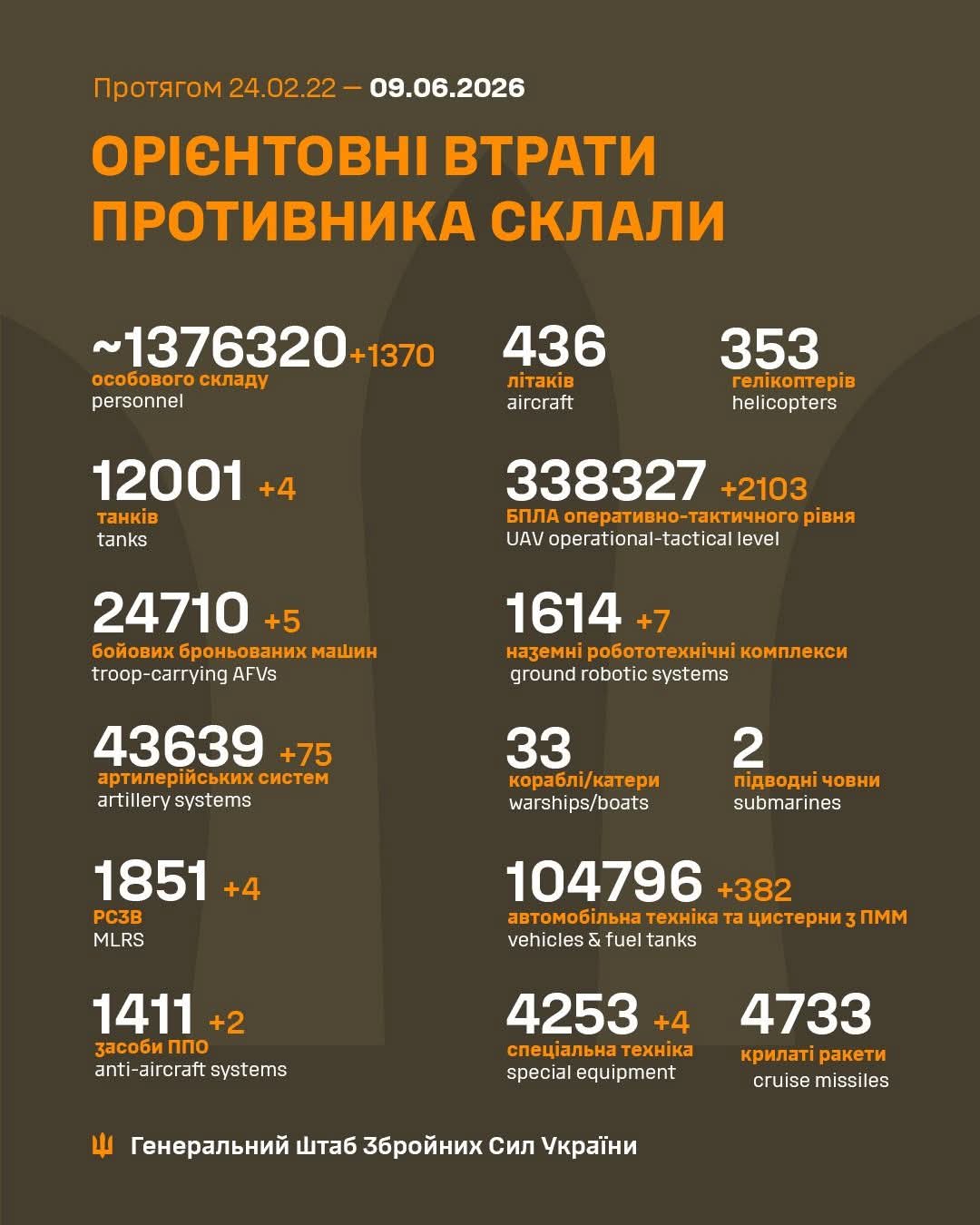 (без назви)