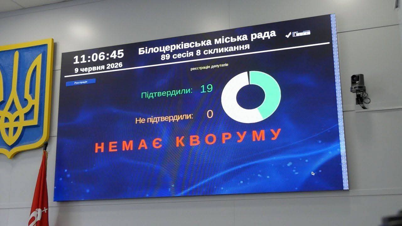 Не до зими: у Білій Церкві зірвана сесія міськради поставила під питання підготовку до опалювального сезону Немає кворуму: у Білій Церкві зірвана сесія міськради поставила під питання підготовку до опалювального сезону