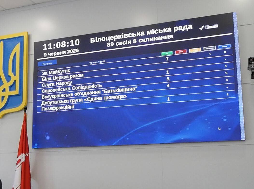 Не до зими: у Білій Церкві зірвана сесія міськради поставила під питання підготовку до опалювального сезону Немає кворуму: у Білій Церкві зірвана сесія міськради поставила під питання підготовку до опалювального сезону