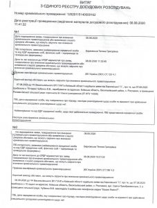 Розкол у Рославичах: мільйонний тендер на благоустрій спровокував скандал із місцевими жителями