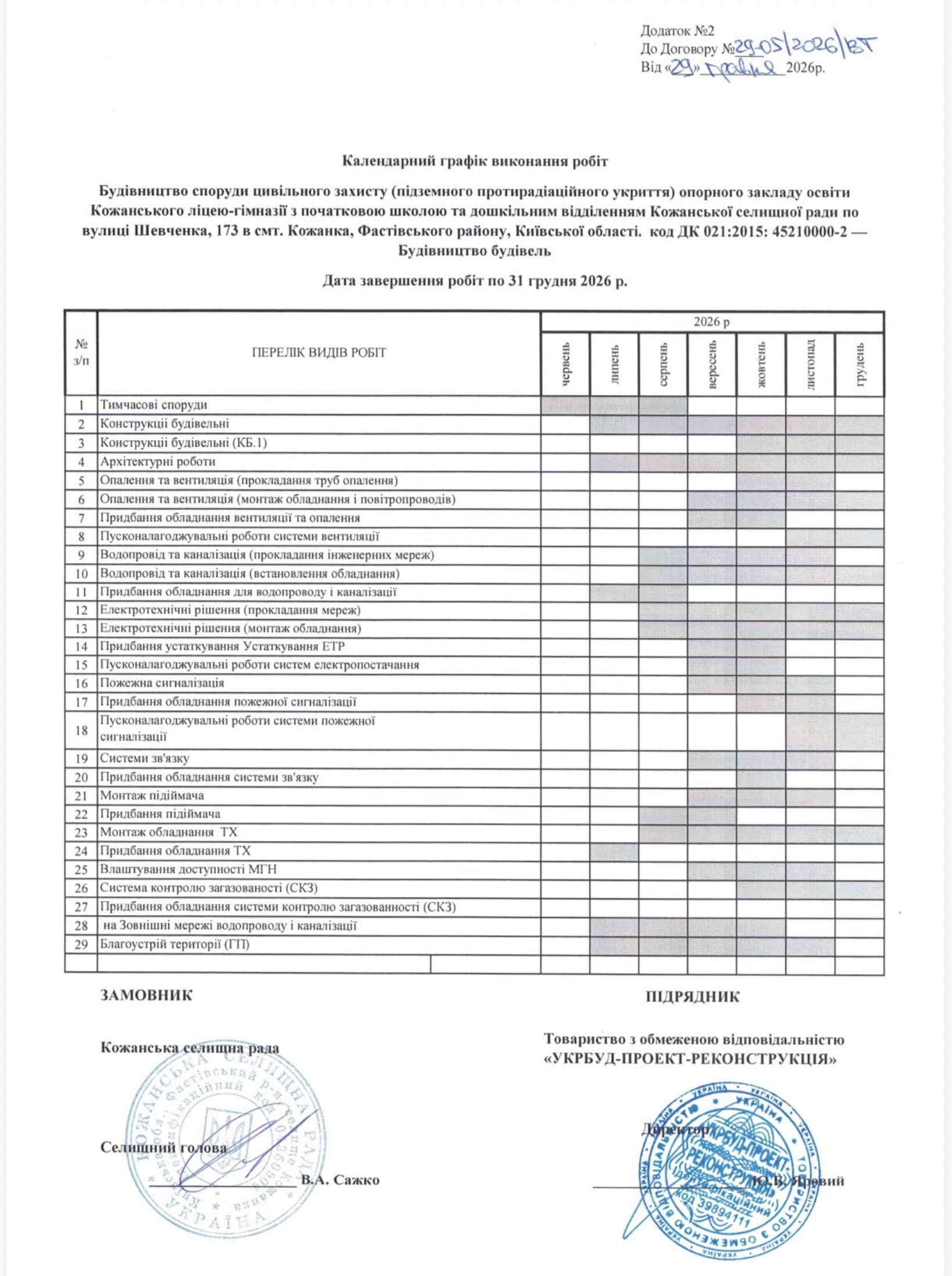 Укриття ліцею в Кожанці будуватиме компанія з орбіти колишнього віце-губернатора окупованого Севастополя Укриття ліцею в Кожанці будуватиме компанія з орбіти колишнього віце-губернатора окупованого Севастополя