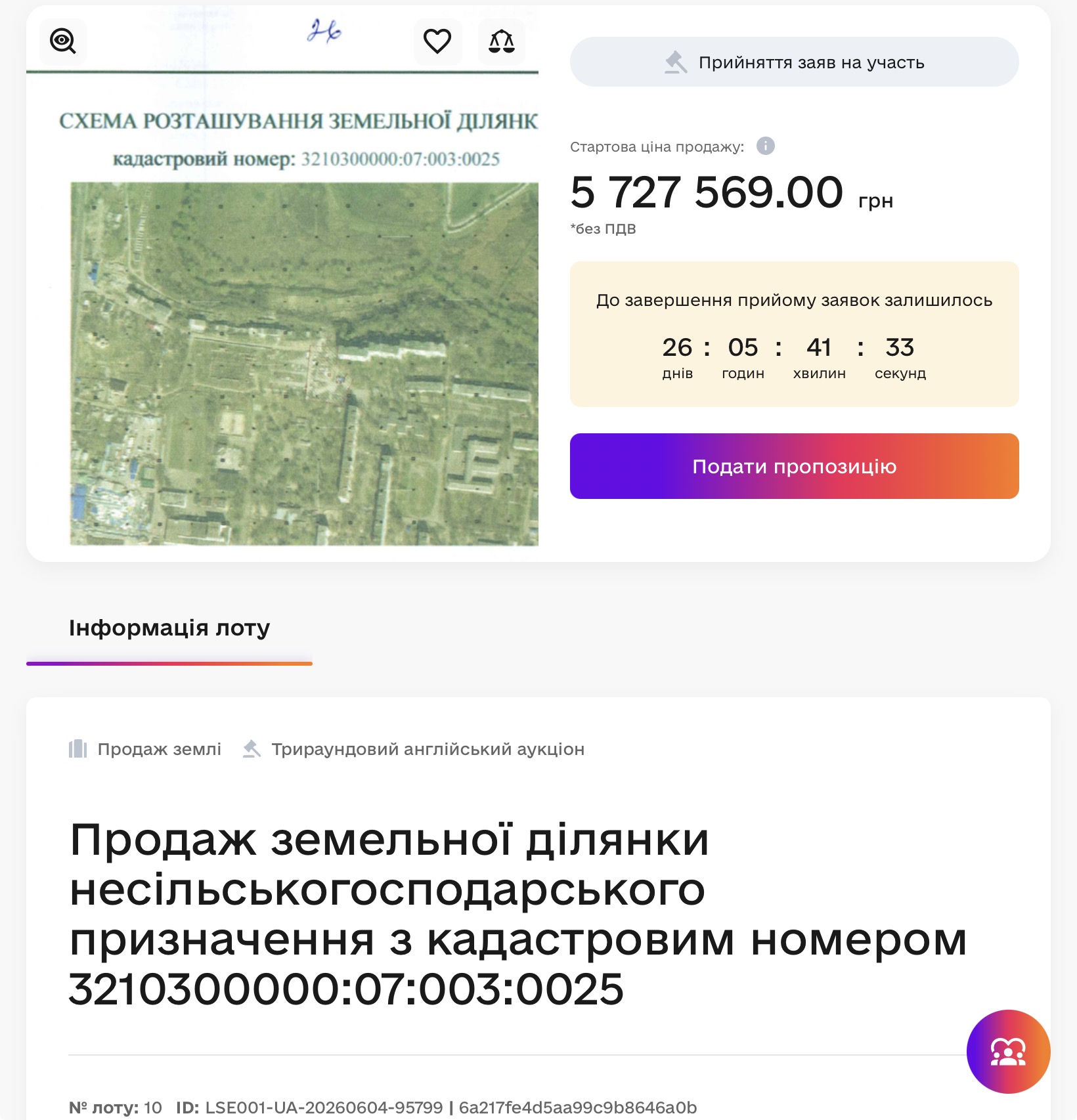 У Білій Церкві виставили на аукціон землю під багатоквартирну забудову біля річки Протока У Білій Церкві виставили на аукціон землю під багатоквартирну забудову біля річки Протока