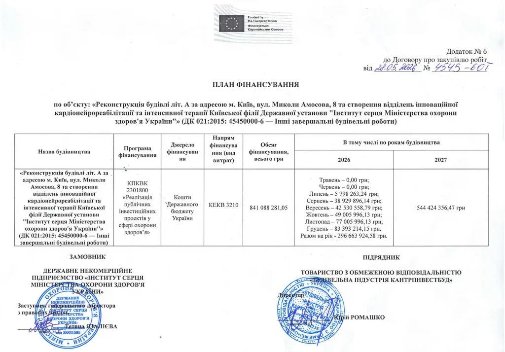 В Інституті серця стартує масштабна перебудова за 841 млн гривень від Євросоюзу