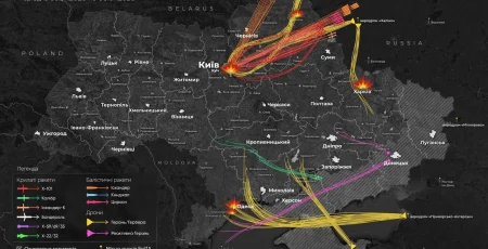 Через нестачу ракет до ППО Сили оборони не змогли збити балістичні ракети «Іскандер» та протикорабельні ракети «Циркон»