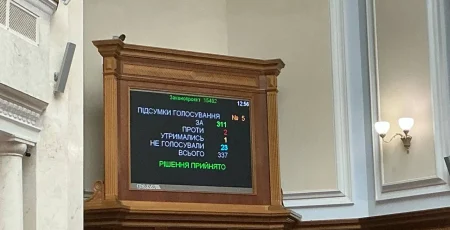 Рада вдвадцяте продовжила воєнний стан та загальну мобілізацію