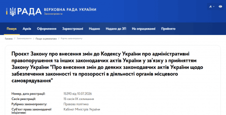 Кабмін пропонує штрафувати посадовців за приховування рішень місцевих рад: у Раді зареєстрували новий законопроєкт