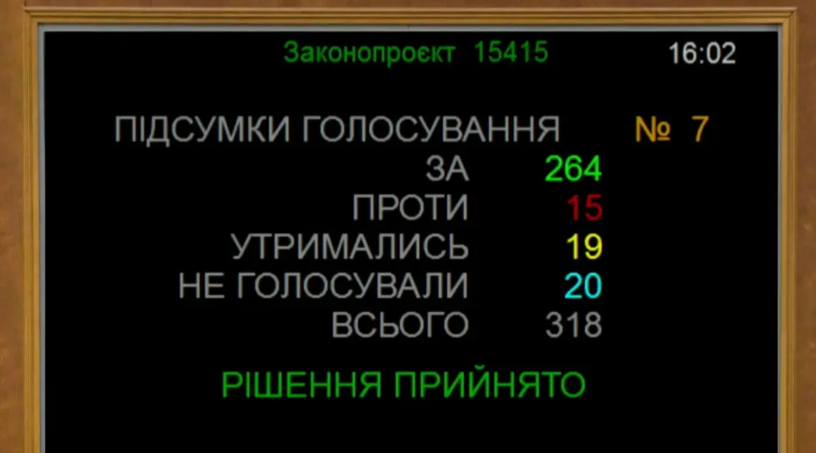 Верховна Рада проголосувала за призначення нового Уряду