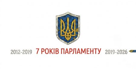 Україна відзначила 7 років з часу проведення останніх парламентських виборів: інтерактивна хронологія